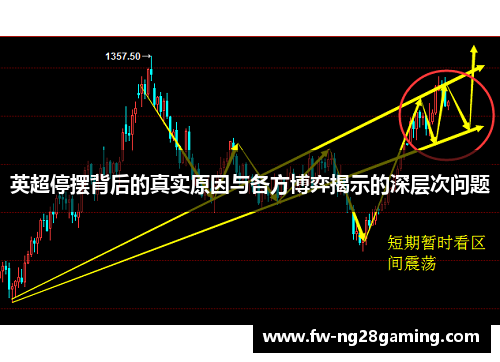 英超停摆背后的真实原因与各方博弈揭示的深层次问题 英超停摆背后的真实原因与各方博弈揭示的深层次问题