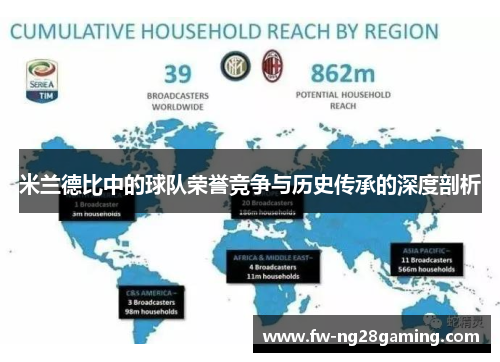 米兰德比中的球队荣誉竞争与历史传承的深度剖析 米兰德比中的球队荣誉竞争与历史传承的深度剖析